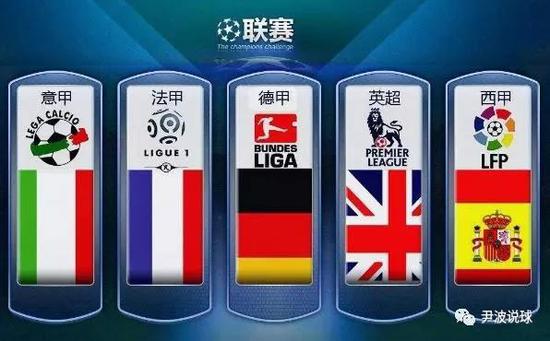 中場選擇