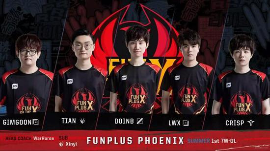 斯卢茨基:申花没法像川崎国内联赛全替补 不被看好但一切皆可能.