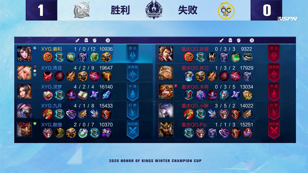 瑜伽或舞蹈 瑜伽或舞蹈