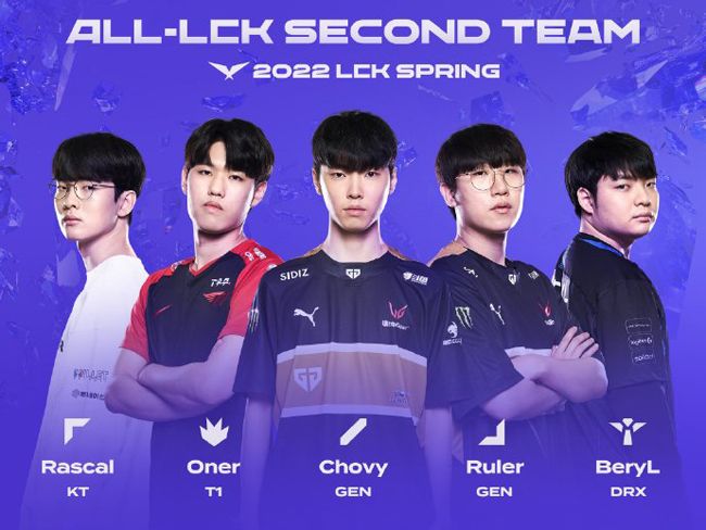 本届国际轮 本届国际轮