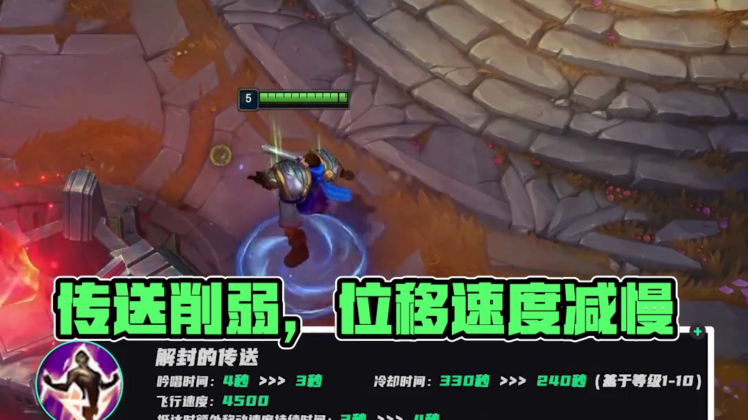 可变成本 可变成本